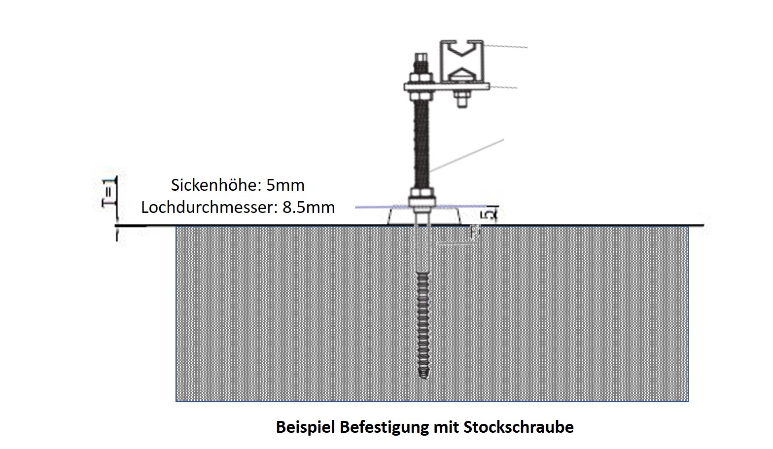 PV Alu Dichtblech (Loch mittig) Solar Montage Flachdach f. Stockschraube Befestig