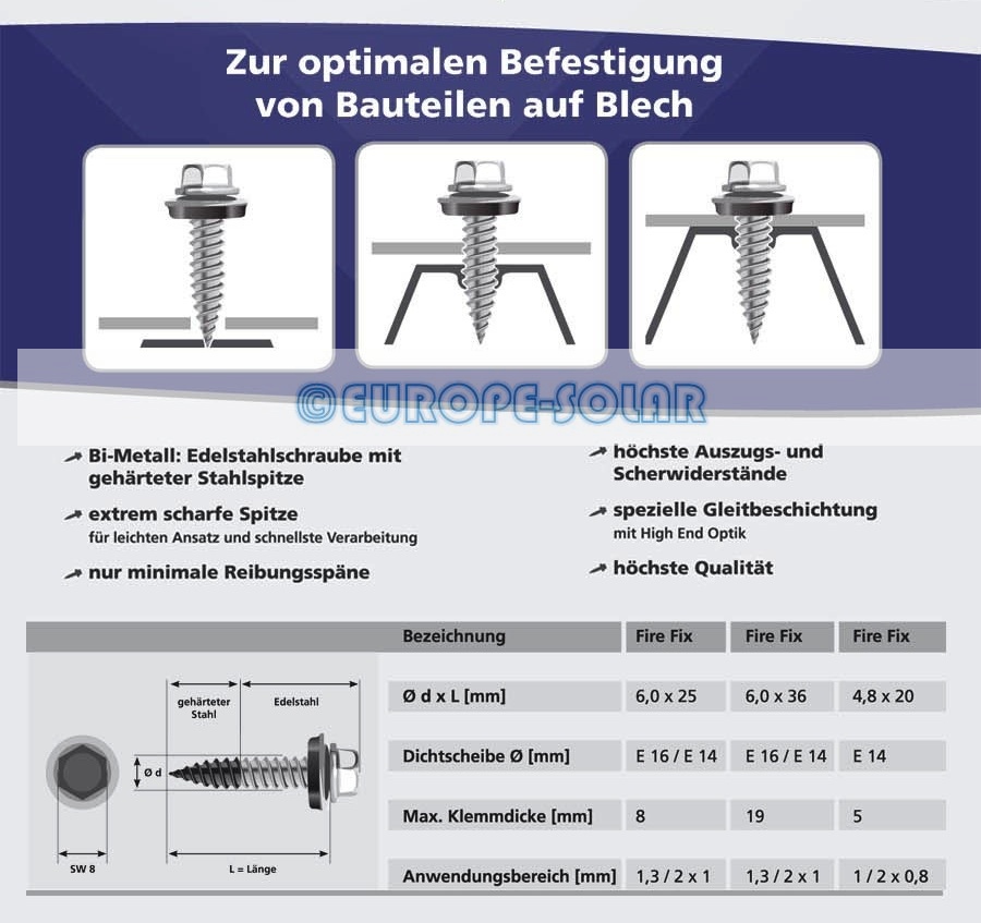 Edelstahl Bohrschraube 6.0x36mm EPDM Vorteilspack 10x - 100x Dünnblech Solar