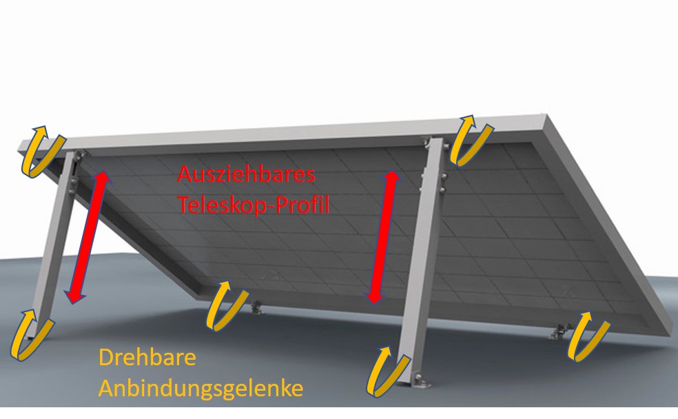 Sonderedition Schwarz: 2x Vario Solar Aufständerung Stufenlos 20°-40° Montage
